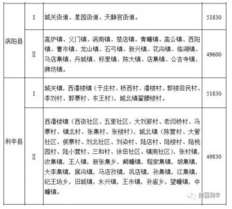 Dingtalk_20231009115400.jpg Dingtalk_20231009115400.jpg